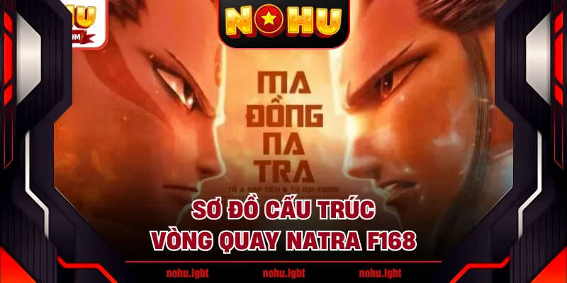Sơ đồ cấu trúc vòng quay Natra F168 Sơ đồ cấu trúc vòng quay Natra F168