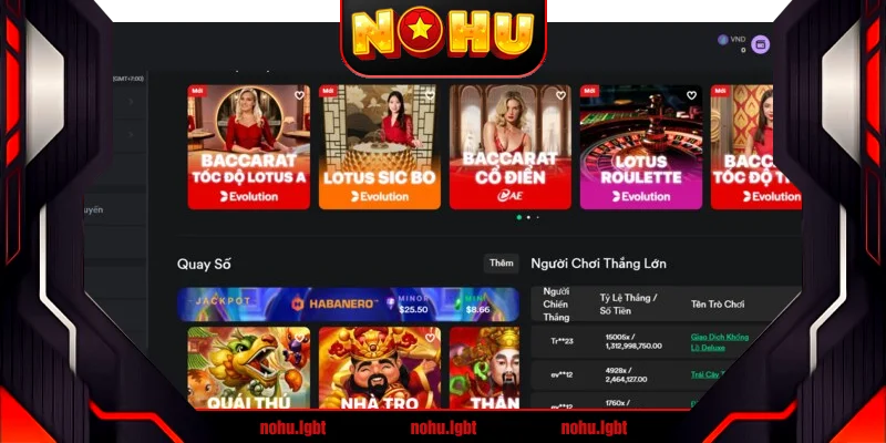 Tổng quan về sân chơi V9bet